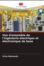 Vue d'ensemble de l'ingénierie électrique et électronique de base
