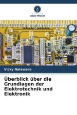 Überblick über die Grundlagen der Elektrotechnik und Elektronik