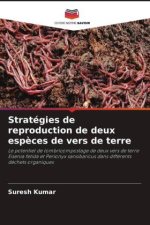 Stratégies de reproduction de deux espèces de vers de terre