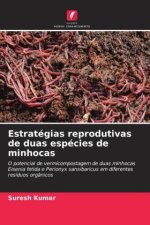 Estratégias reprodutivas de duas espécies de minhocas