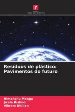 Resíduos de plástico: Pavimentos do futuro
