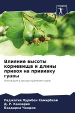Vliqnie wysoty kornewischa i dliny priwoq na priwiwku guawy