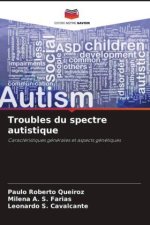 Troubles du spectre autistique