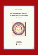 Vom Glanz und Elend dieser Welt zur Herrlichkeit der Kinder Gottes