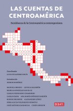 LAS CUENTAS DE CENTROAMERICA