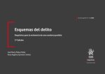 ESQUEMA DEL DELITO REQUISITOS PARA LA EXISTENCIA DE UNA CON