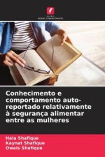 Conhecimento e comportamento auto-reportado relativamente à segurança alimentar entre as mulheres