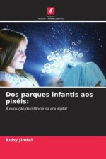 Dos parques infantis aos pixéis: