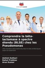 Comprendre la bêta-lactamase à spectre étendu (BLSE) chez les Pseudomonas