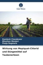 Wirkung von Mepiquat-Chlorid und Düngemittel auf Taubenerbsen