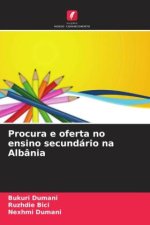 Procura e oferta no ensino secundário na Albânia