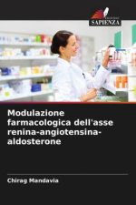 Modulazione farmacologica dell'asse renina-angiotensina-aldosterone