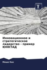 Innowacionnoe i strategicheskoe liderstwo - primer JuNKTAD