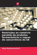Restrições ao comércio paralelo de produtos farmacêuticos e regras de concorrência da UE
