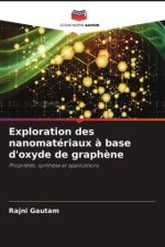 Exploration des nanomatériaux à base d'oxyde de graphène