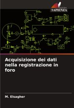 Acquisizione dei dati nella registrazione in foro