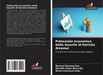Potenziale economico della bauxite di Kericho Ainamoi