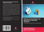 Potencial Económico da Bauxite de Kericho Ainamoi