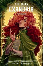 CRITICAL ROLE TALES OF EXANDRIA V02 ARTA