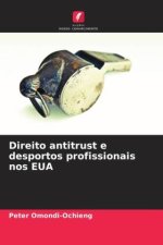 Direito antitrust e desportos profissionais nos EUA