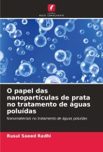 O papel das nanopartículas de prata no tratamento de águas poluídas