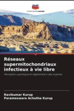 Réseaux supermitochondriaux infectieux à vie libre