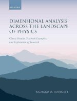 Dimensional Analysis Across the Landscape of Physics