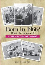 Born in 1966?  What else happened?  2025 Edition