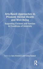 Arts-Based Approaches to Promote Mental Health and Well-Being
