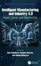 Intelligent Manufacturing and Industry 4.0