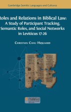 Roles and Relations in Biblical Law