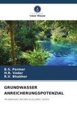 GRUNDWASSER ANREICHERUNGSPOTENZIAL