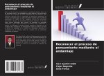 Reconocer el proceso de pensamiento mediante el andamiaje