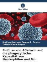 Einfluss von Aflatoxin auf die phagozytische Kapazität von Neutrophilen und Mo