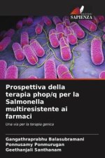 Prospettiva della terapia phop/q per la Salmonella multiresistente ai farmaci