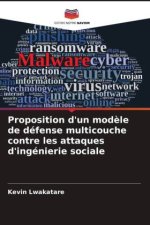Proposition d'un modèle de défense multicouche contre les attaques d'ingénierie sociale