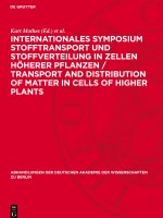 Internationales Symposium Stofftransport und Stoffverteilung in Zellen höherer Pflanzen / Transport and Distribution of Matter in Cells of Higher Plan
