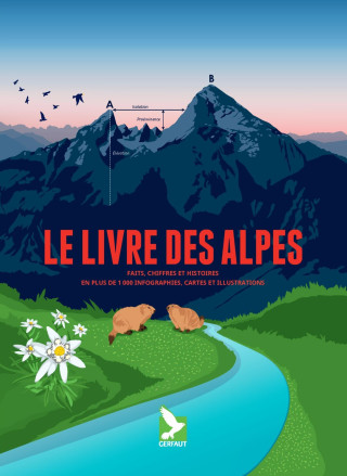 le livre des alpes