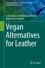 Vegan Alternatives for Leather