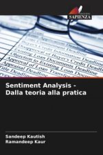 Sentiment Analysis - Dalla teoria alla pratica