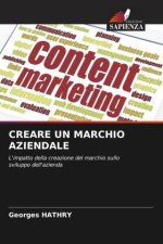 CREARE UN MARCHIO AZIENDALE