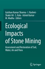 Ecological Impacts of Stone Mining