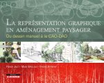 La représentation graphique en aménagement paysager