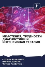 MIASTENIYa, TRUDNOSTI DIAGNOSTIKI I INTENSIVNAYa TERAPIYa