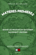 Matières premières