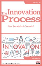 Innovation Process