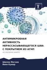 ANTIMIKROBNAYa AKTIVNOST' NERASSASYVAJuShhEGOSYa ShVA S POKRYTIEM IZ AGNP
