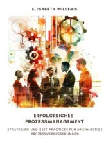 Erfolgreiches  Prozessmanagement