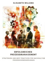 Erfolgreiches  Prozessmanagement
