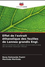 Effet de l'extrait éthanolique des feuilles de Lannea grandis Engl.